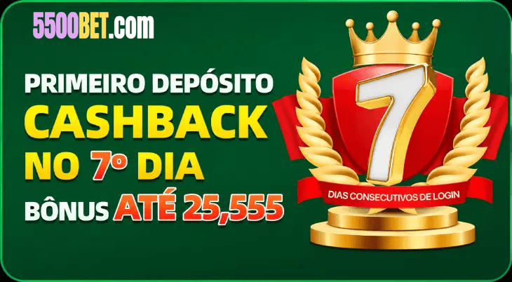 5500BET planos — comparativo de níveis Essencial Premium VIP
